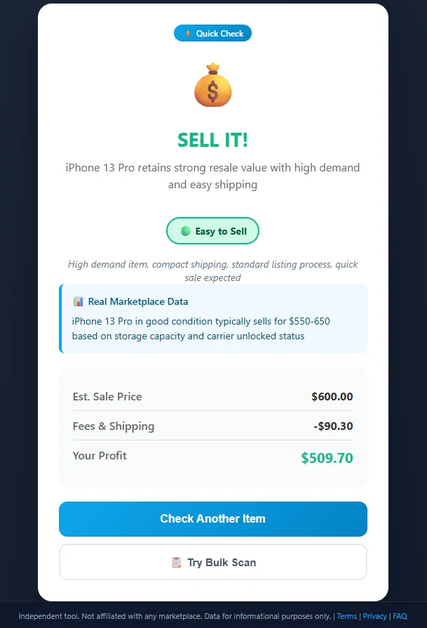 Item Value showing iPhone 13 Pro is worth selling for $509.70 profit